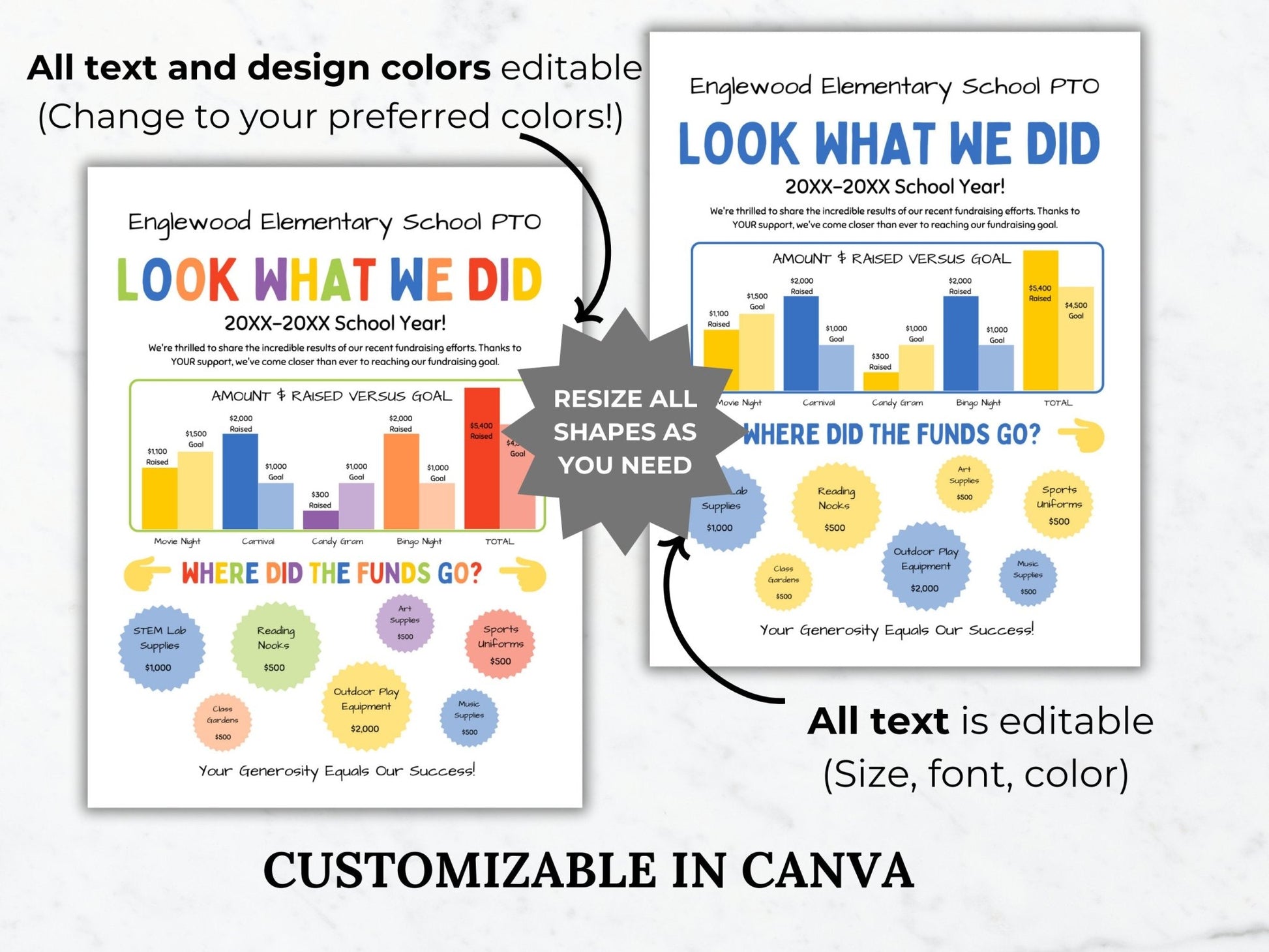 Fundraising achievement flyer shown in 2 different colors fully customizable in Canva
