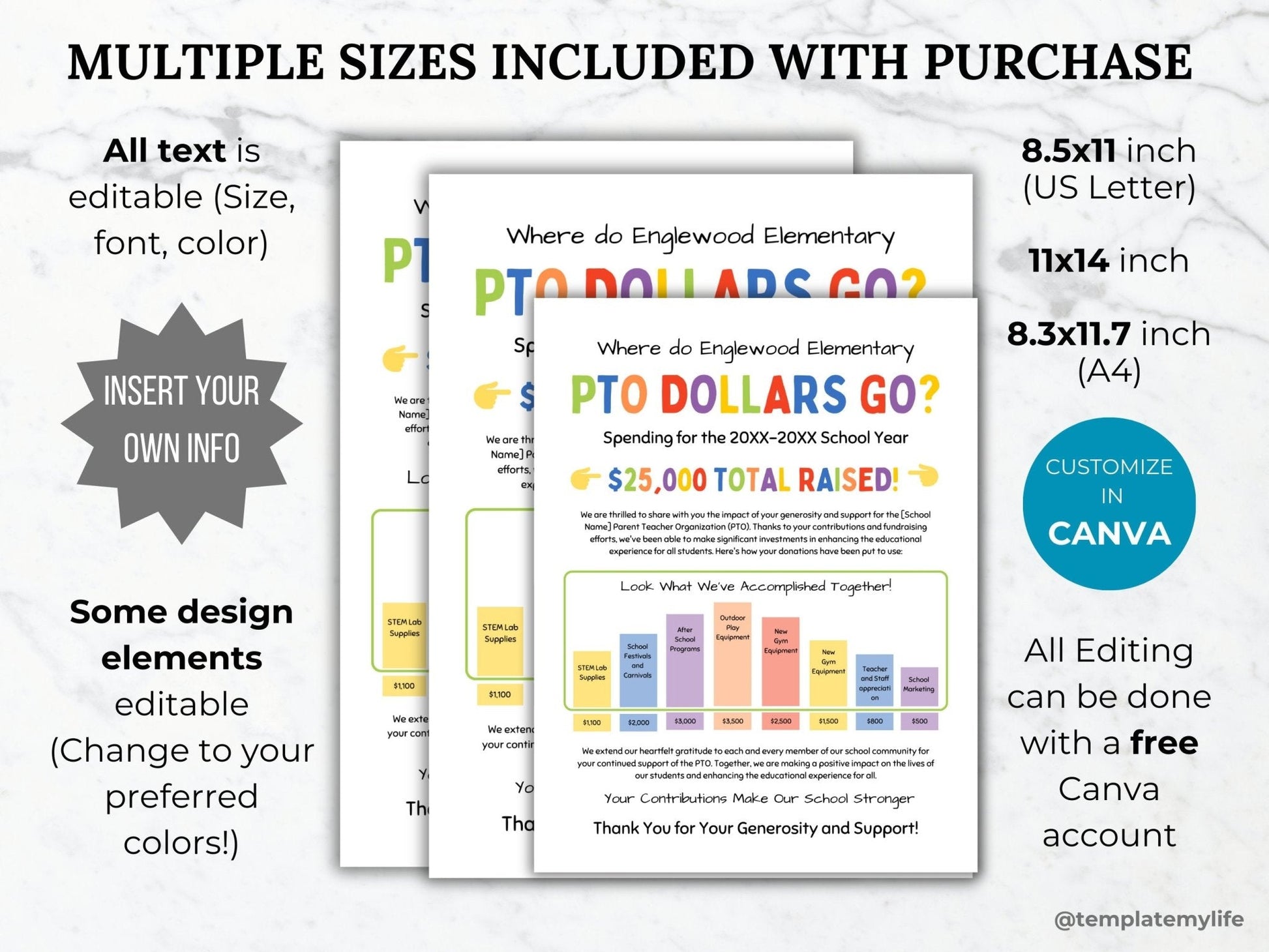 photo showing that this PTO PTA Fundraiser Spending Summary Flyer comes with US Letter size, 11 x 14 inch and A4 size and is completely customizable within Canva