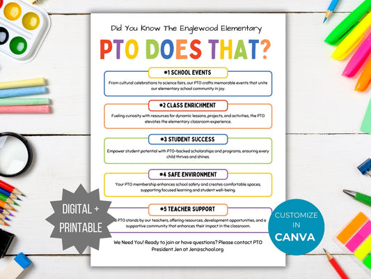 PTA Does that Flyer PTO Does that Template PTA Did you Know handout pto recruitment flyer Join the pta School Fundraiser pto Volunteer Sign